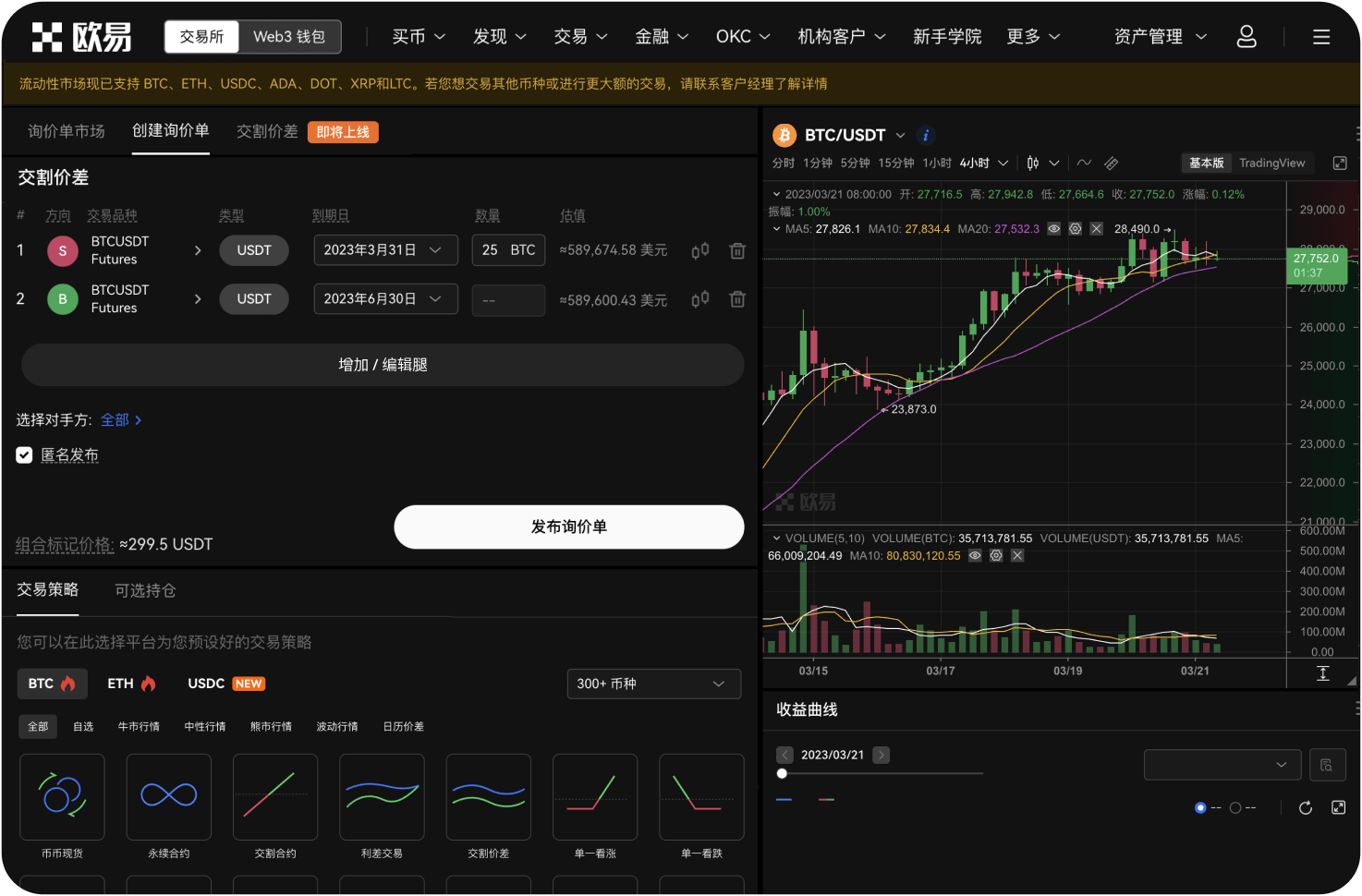 如何利用曲线图识别“趋势衰竭”